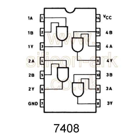 Texas Instruments Sn Hc N Buy Price Datasheet Silicon Ark