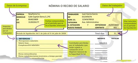 C Mo Entender Y Calcular Una N Mina Paso A Paso Rea De Pymes