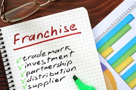 Opening A Franchise 10 Steps For Franchisor Or Franchisee Communal