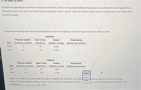 Solved Consider The Hypothetical Economies Of Hestiatia And Chegg