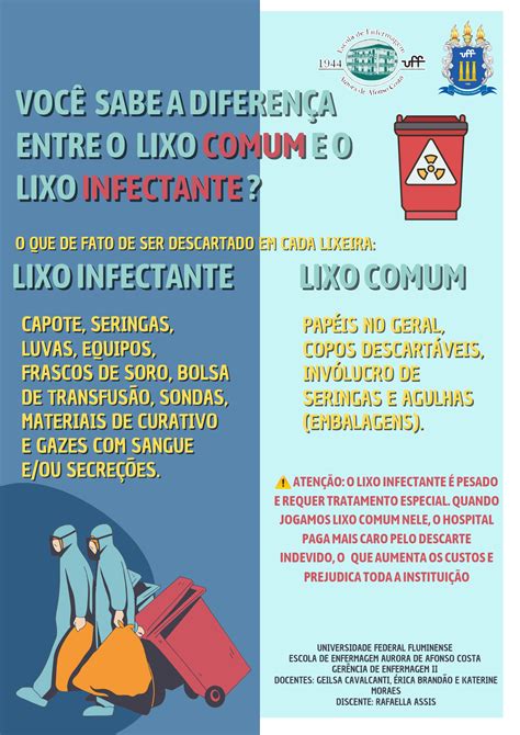 Lixo Comum E Lixo Infectante - Portal eduCapes: Cartaz sobre lixo comum e lixo infectante
