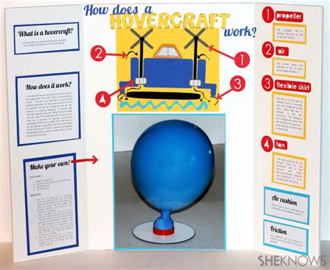 How does a hovercraft work?