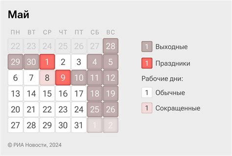 Первое мая Праздник весны и труда история почему так называется