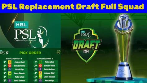 Psl 9 Replacement Draft Psl 9 All Teams Final Squads After