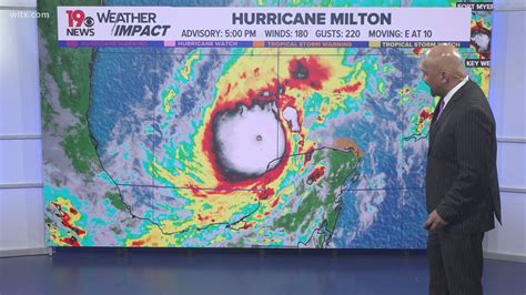 What South Carolina can expect from Hurricane Milton | wltx.com