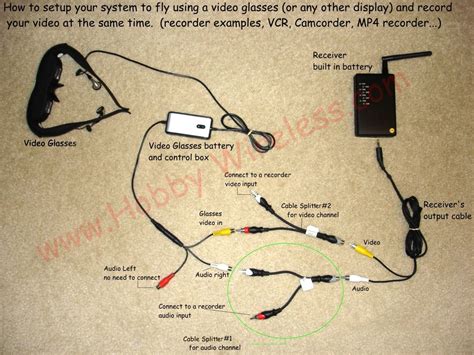 Rca Cable Splitter