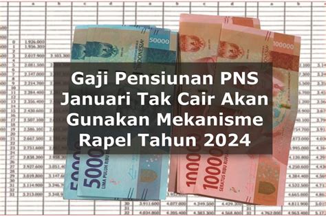 Tabel Estimasi Gaji Pensiunan PNS Setelah Naik 12 Persen Jika Januari