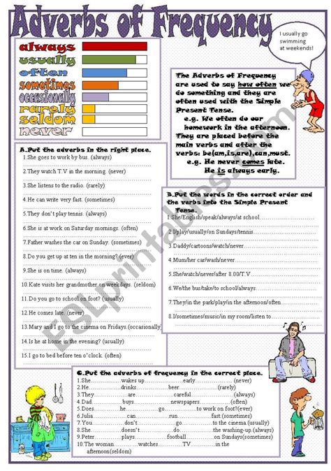 Adverbs Of Frequency Esl Worksheet By Kodora 2068 Hot Sex Picture