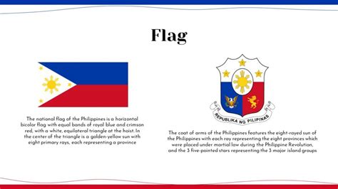 Free Philippines History PowerPoint Template & Google Slides