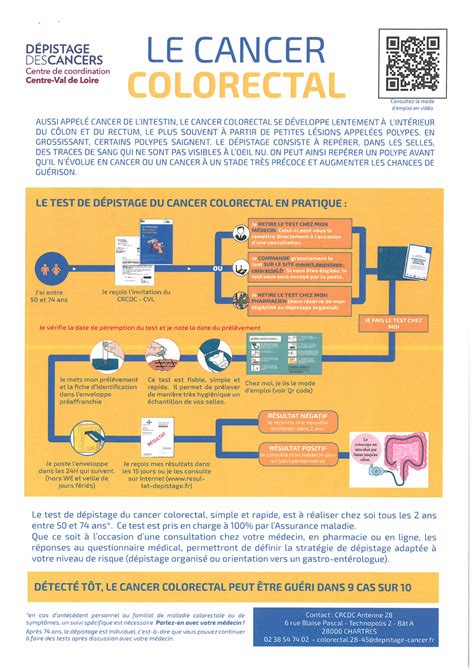 D Pistage Cancer Colorectal