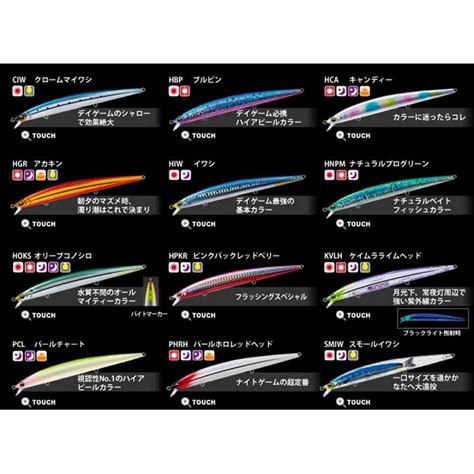 Duel Hardcore Minnow F cm Uzunluğunda gr Ağırlığı Floating yüzen