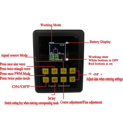 New Adjustable Pwm Pulse Sine Wave Current Voltage Analog Simulator