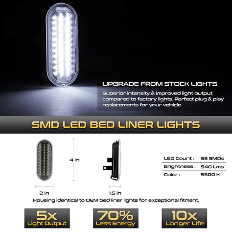 Super Bright Smd Led Truck Bed Light Cargo Lamp Ford F150 F250 F350 F450 Pickup Ebay