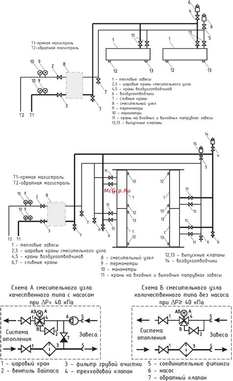 Тепломаш КЭВ-42П3111W Паспорт онлайн [17/20] 134461