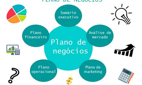 9 passos para escrever um plano de negócios perfeito Saiba como