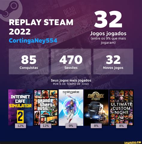 Replay Steam Jogos Jogados Entre Os Que Mais Jogaram