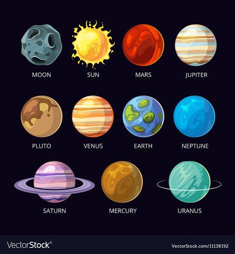 Planetary System Cartoon Set vector image on VectorStock | Planet ...