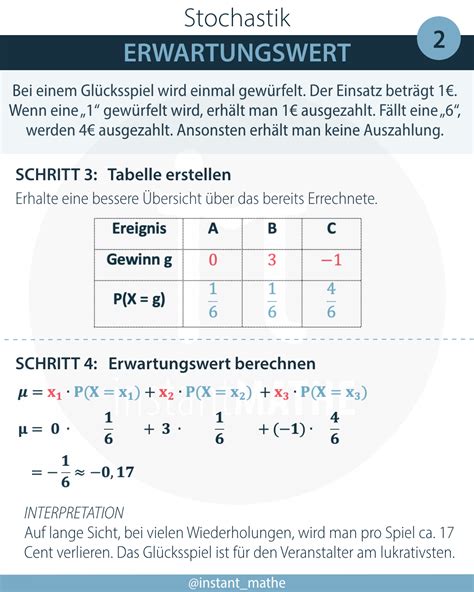 Erwartungswert InstantMathe