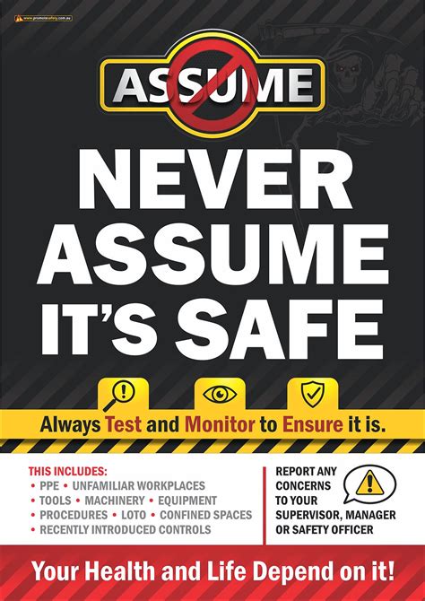 Never Assume Its Safe Safety Posters Promote Safety