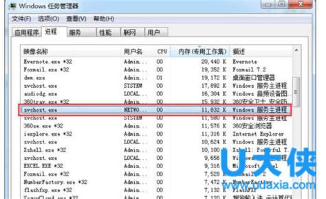 Win7下svchostexe内存占用过高的解决方法 系统部落