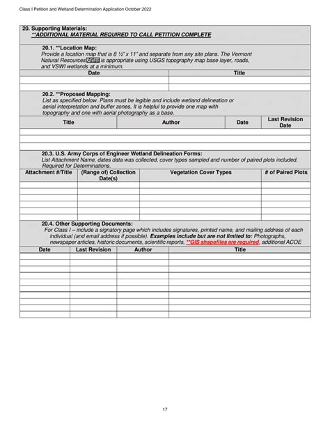 Vermont Determination And Class I Rulemaking Petition Database Form