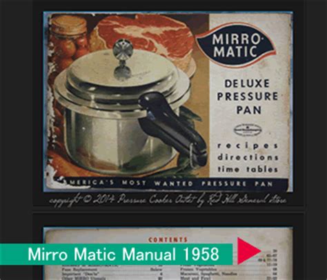 Mirro Pressure Cooker Parts - Free Shipping | Pressure Cooker Outlet