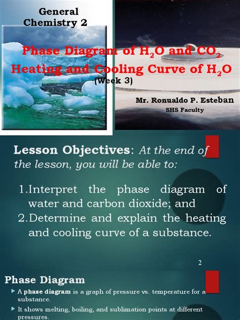 Interpreting Phase Diagrams And Heating Cooling Curves A Lesson On The States Of Water And