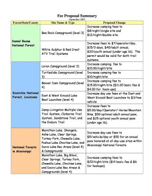 Fillable Online PASRR Evaluation Summary Report Determination Related