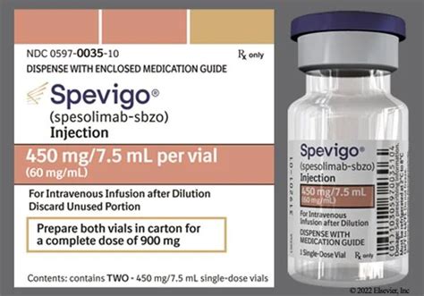 Spesolimab Sbzo Spevigo Sarasota Arthritis Center