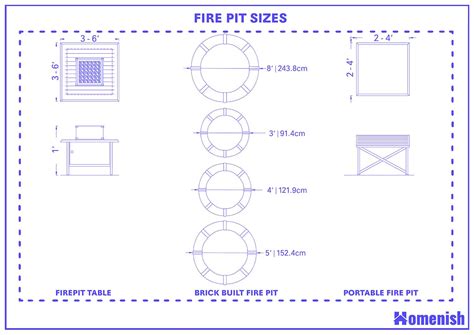 Fire Pit Sizes and Guidelines (with Drawings) - Homenish