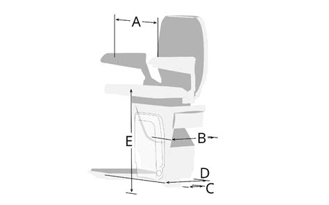 Stairlift Dimensions: How to Calculate Dimensions & Design