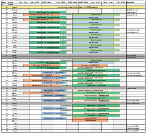 Nat Ll Jaarplanning Beta All