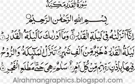 Quran Laylat Al-Qadr Dua Predestination In Islam, PNG, 1600x997px ...