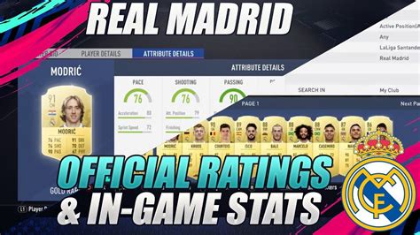 Official Fifa 19 Real Madrid Ratings And In Game Stats Youtube