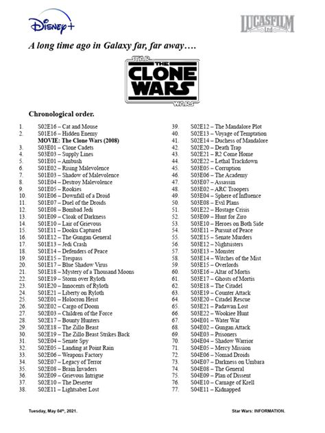 The Clone Wars - Chronological Order | PDF | Jedi | Star Wars