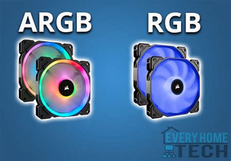 How To Use Rgb Fans Without Rgb Header Every Home Tech