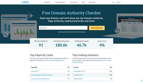 How To Increase Domain Authority 11 Proven Steps