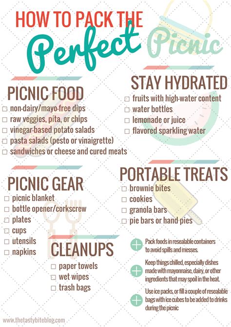 How To Pack Perfect Picnic 1 The Tasty Bite