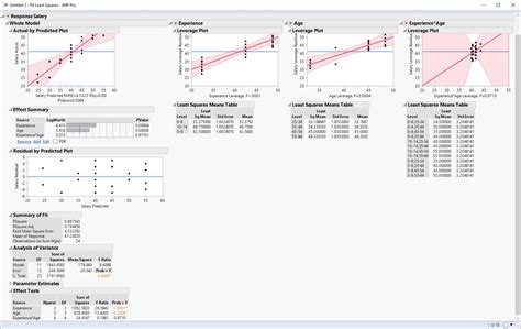 Hawkes Learning Statistics Resources Technology Jmp Instructions