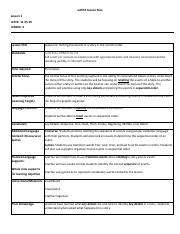 Task Part B Lesson Plans For Learning Segment Pdf Edtpa Lesson