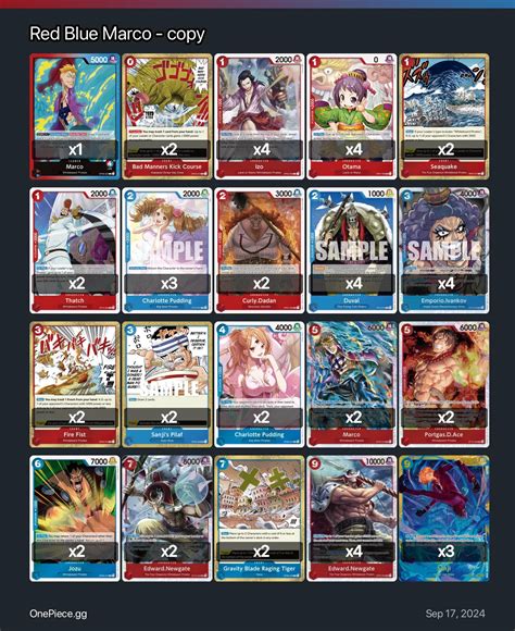 Red Blue Marco - copy One Piece Card Game Deck | OnePiece.gg