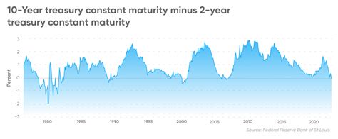 USD/LKR Forecast | Will USD/LKR Go Up or Down?