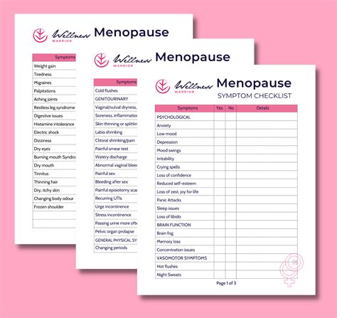 MENOPAUSE SYMPTOM CHECKLIST Wellness Warrior