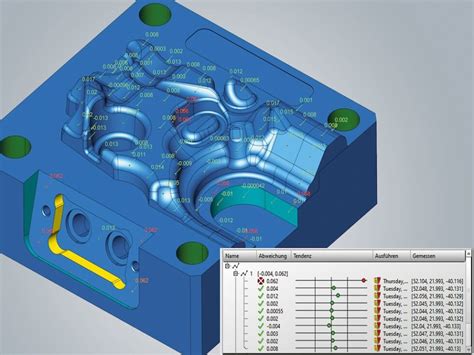 Open Mind Technologies AG führt neue hyperMILL Version ein Prozesswärme