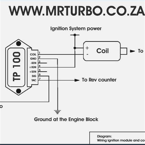 Vw Tp Wiring Diagram