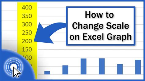 Changing Scale On Excel Chart How To Change The Scale On An Excel Graph