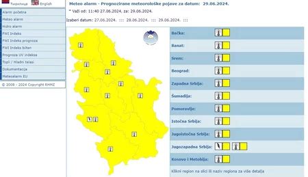 Rhmz Ne Prestaje Da Izdaje Upozorenje Na Nevreme Alarm I U Subotu Ali