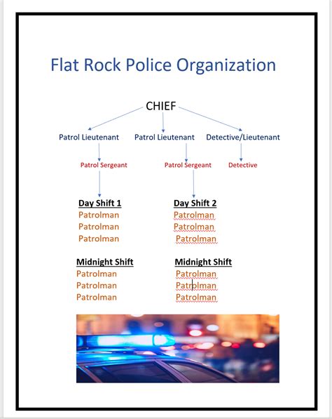 Welcome To City Of Flat Rock Police Department Flat Rock Police