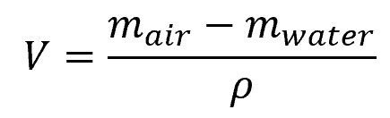 how to calculate water displacement