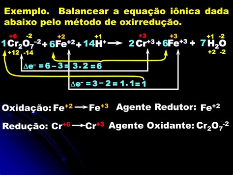 Ppt Balanceamento De Equa Es Por Oxirredu O Powerpoint Presentation